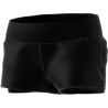 Pantalon corto ll color black