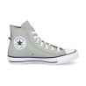 CONVERSE C.T. ALL STAR SHOES